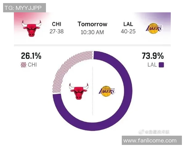 精彩对决NBA公牛与湖人巅峰对抗视频回顾与分析